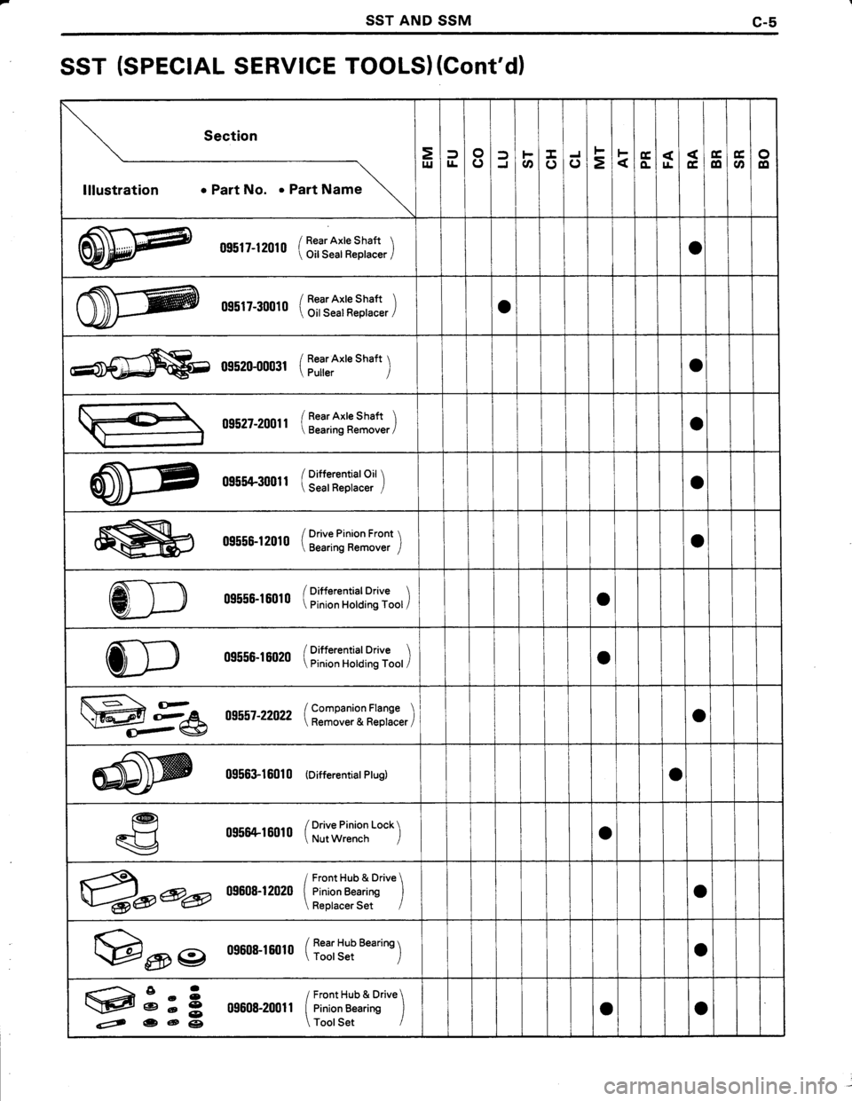TOYOTA TERCEL 1985  Repair Manual 