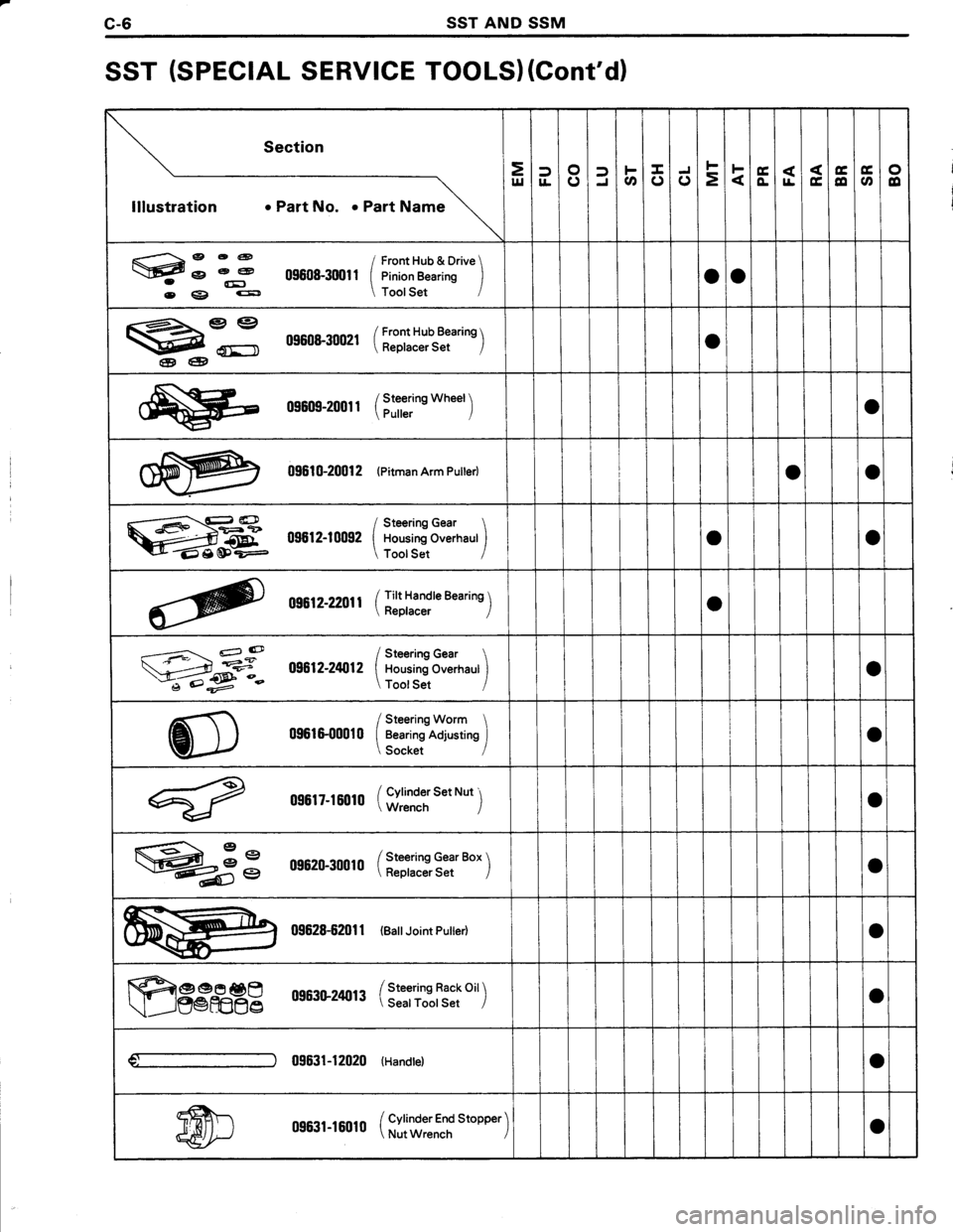 TOYOTA TERCEL 1985  Repair Manual 