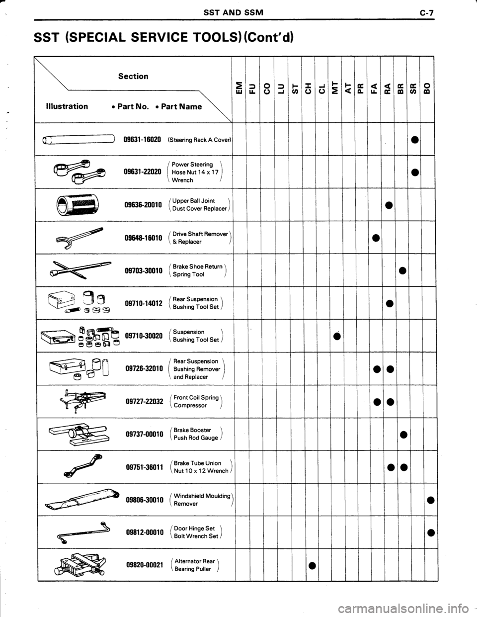 TOYOTA TERCEL 1985  Repair Manual 