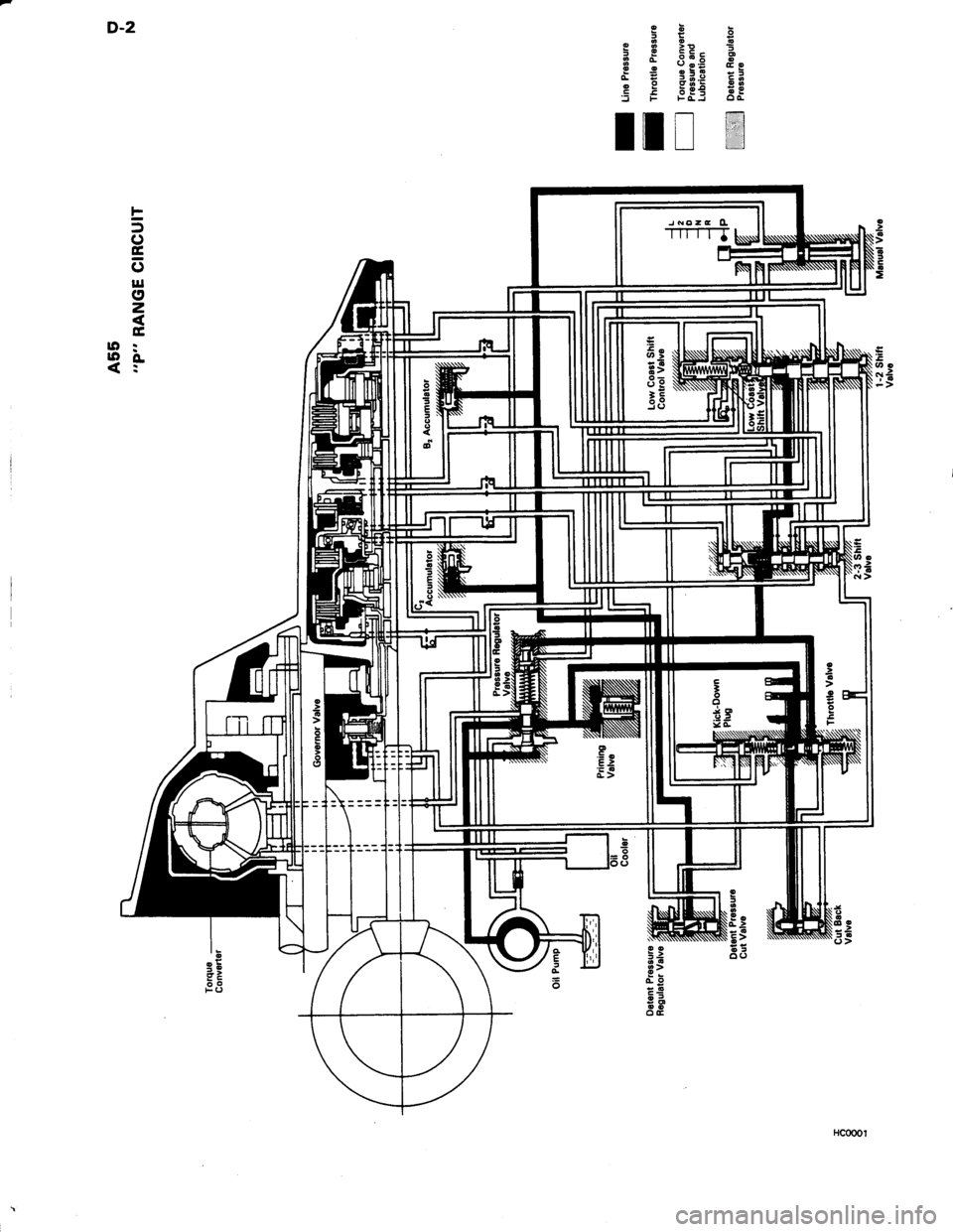 TOYOTA TERCEL 1985  Repair Manual 
