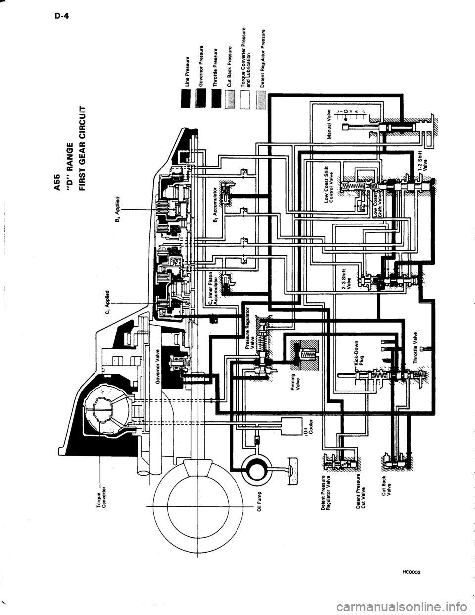 TOYOTA TERCEL 1985  Repair Manual 