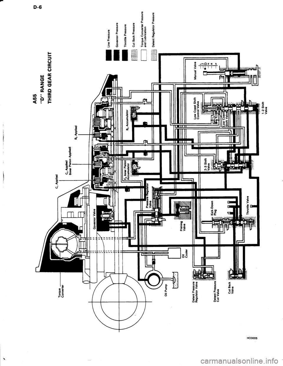 TOYOTA TERCEL 1985  Repair Manual 