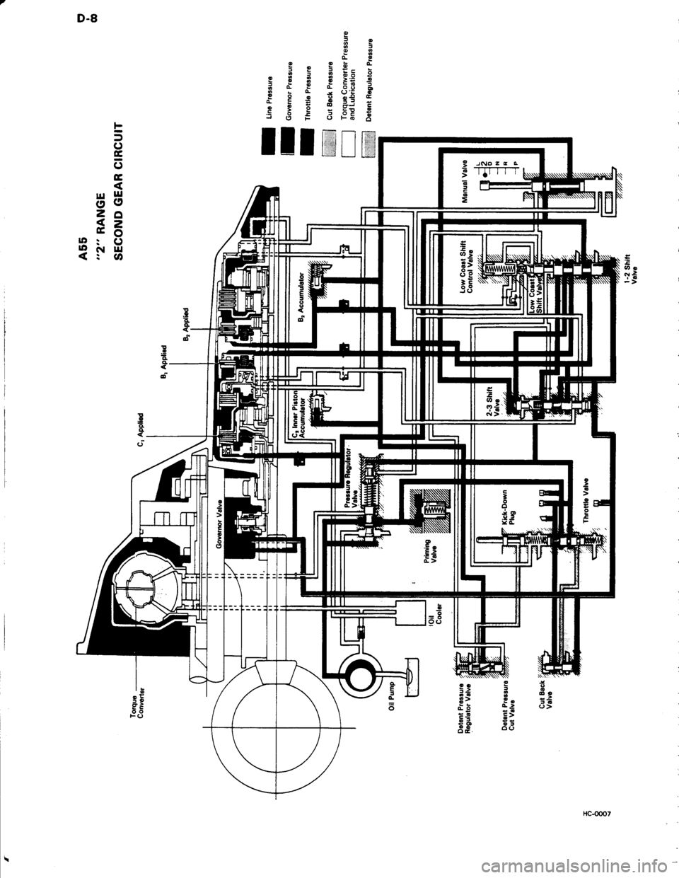 TOYOTA TERCEL 1985  Repair Manual 