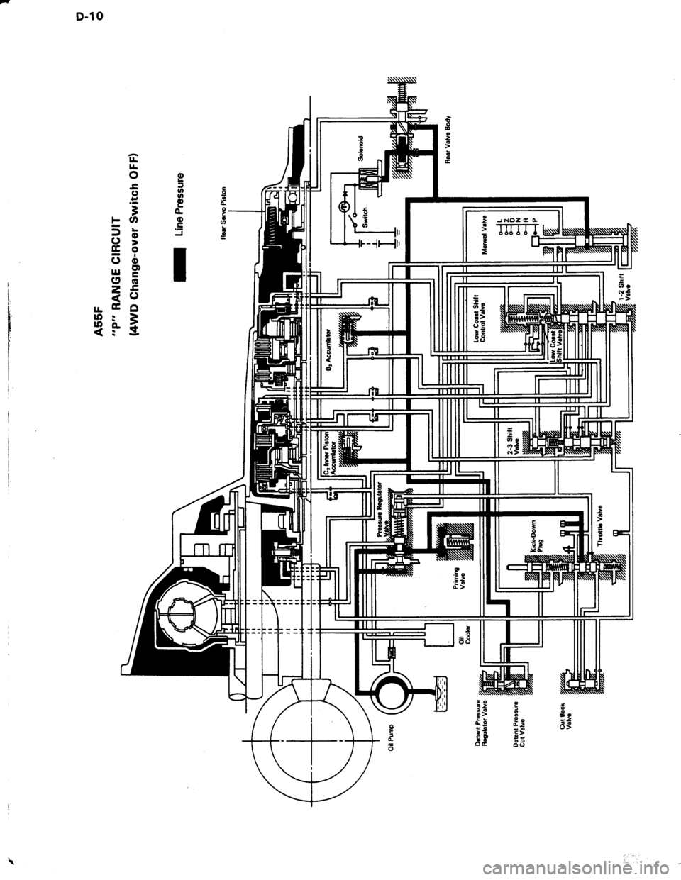 TOYOTA TERCEL 1985  Repair Manual 