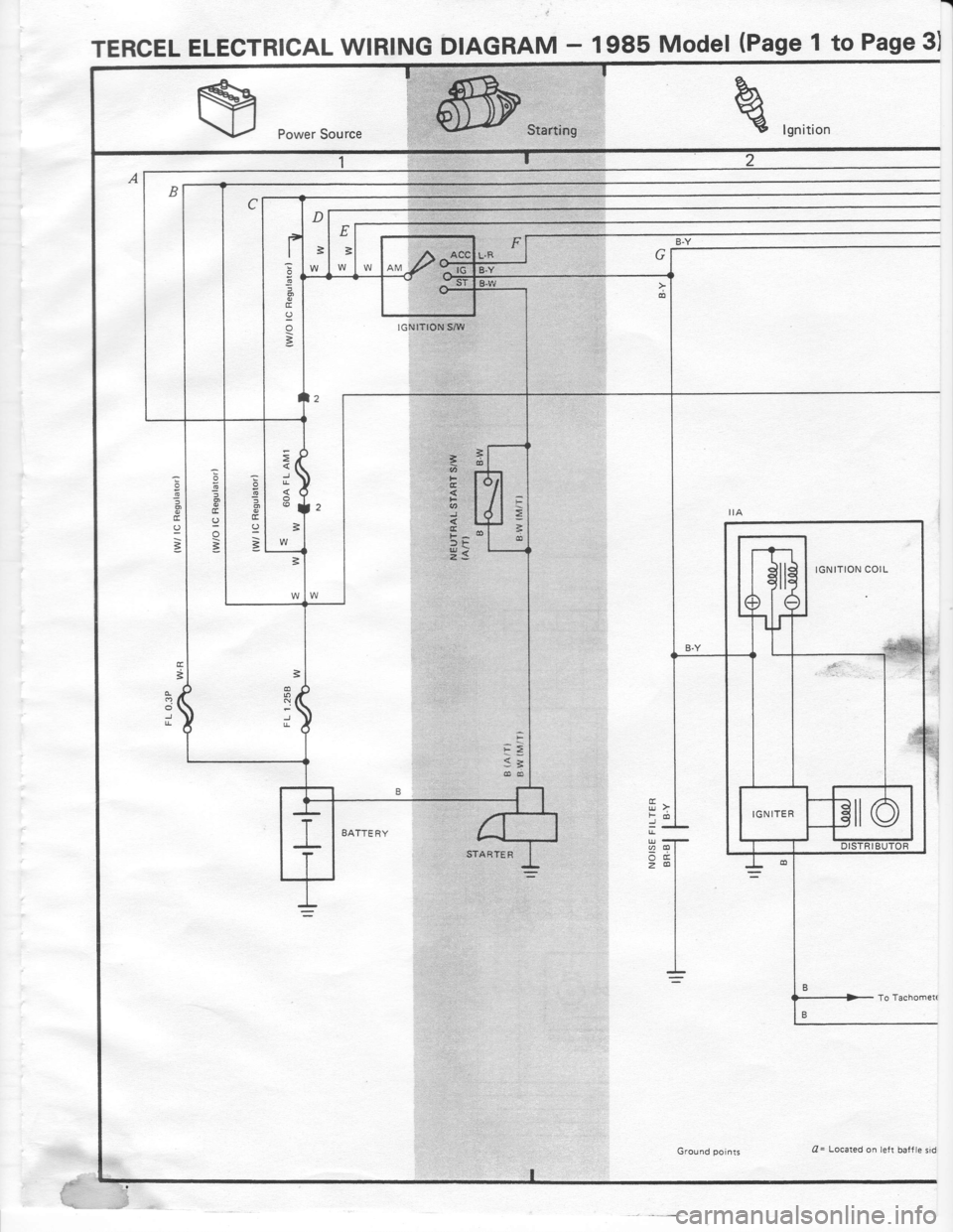 TOYOTA TERCEL 1985 Repair Manual TOYOTA TERCEL 1985 Repair Manual