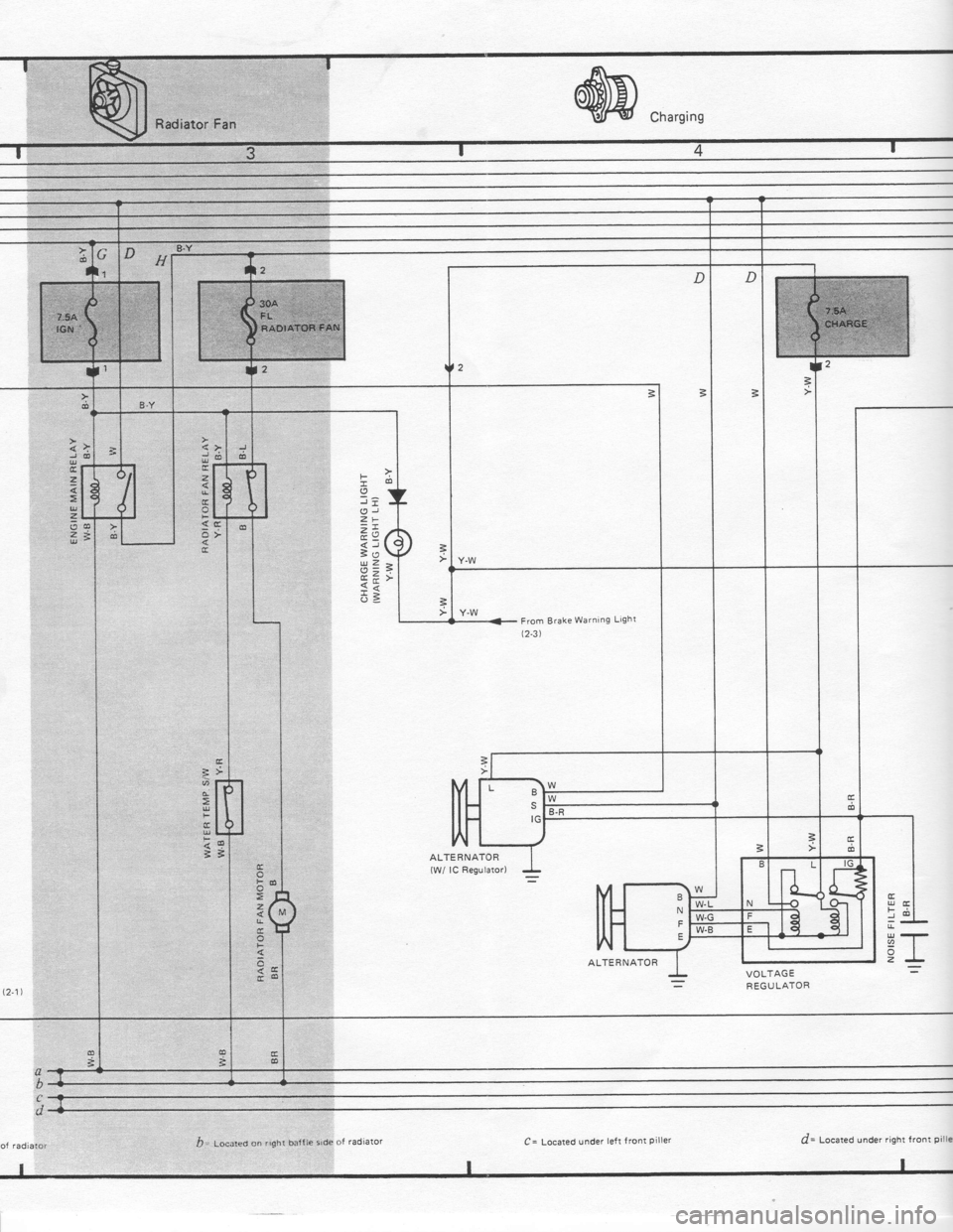 TOYOTA TERCEL 1985 Repair Manual TOYOTA TERCEL 1985 Repair Manual