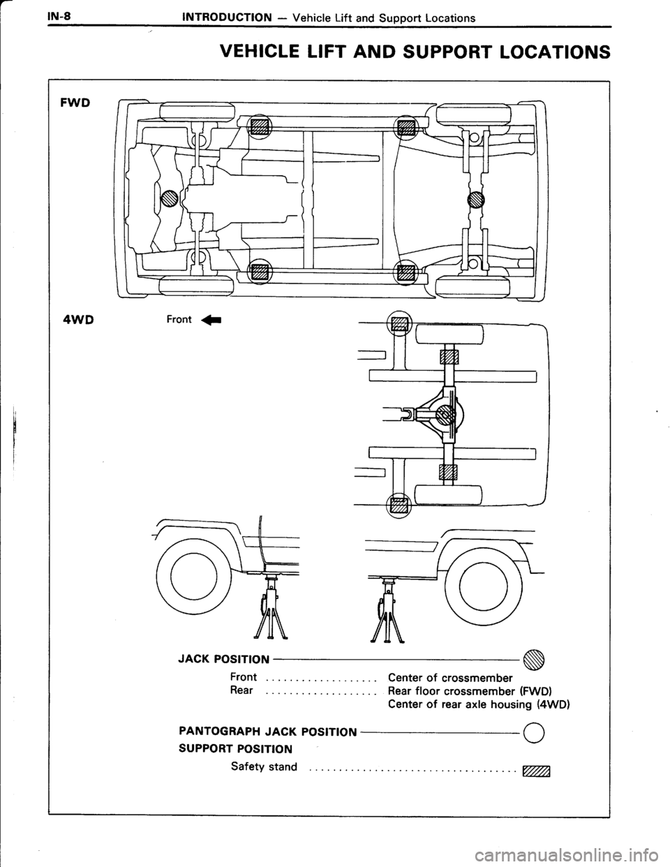 TOYOTA TERCEL 1985  Repair Manual 