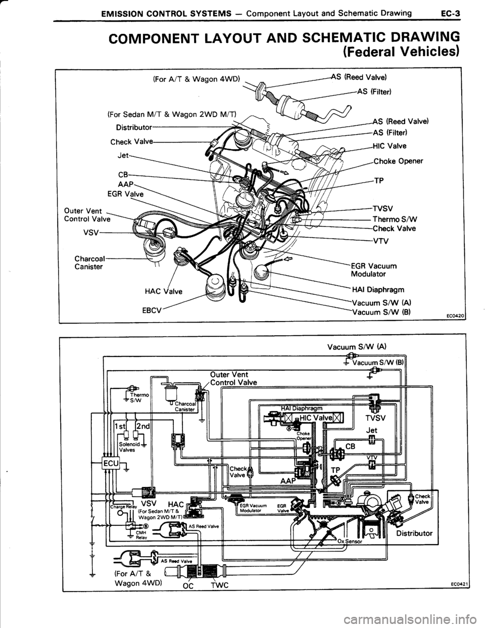 TOYOTA TERCEL 1985 Owners Manual TOYOTA TERCEL 1985 Owners Manual