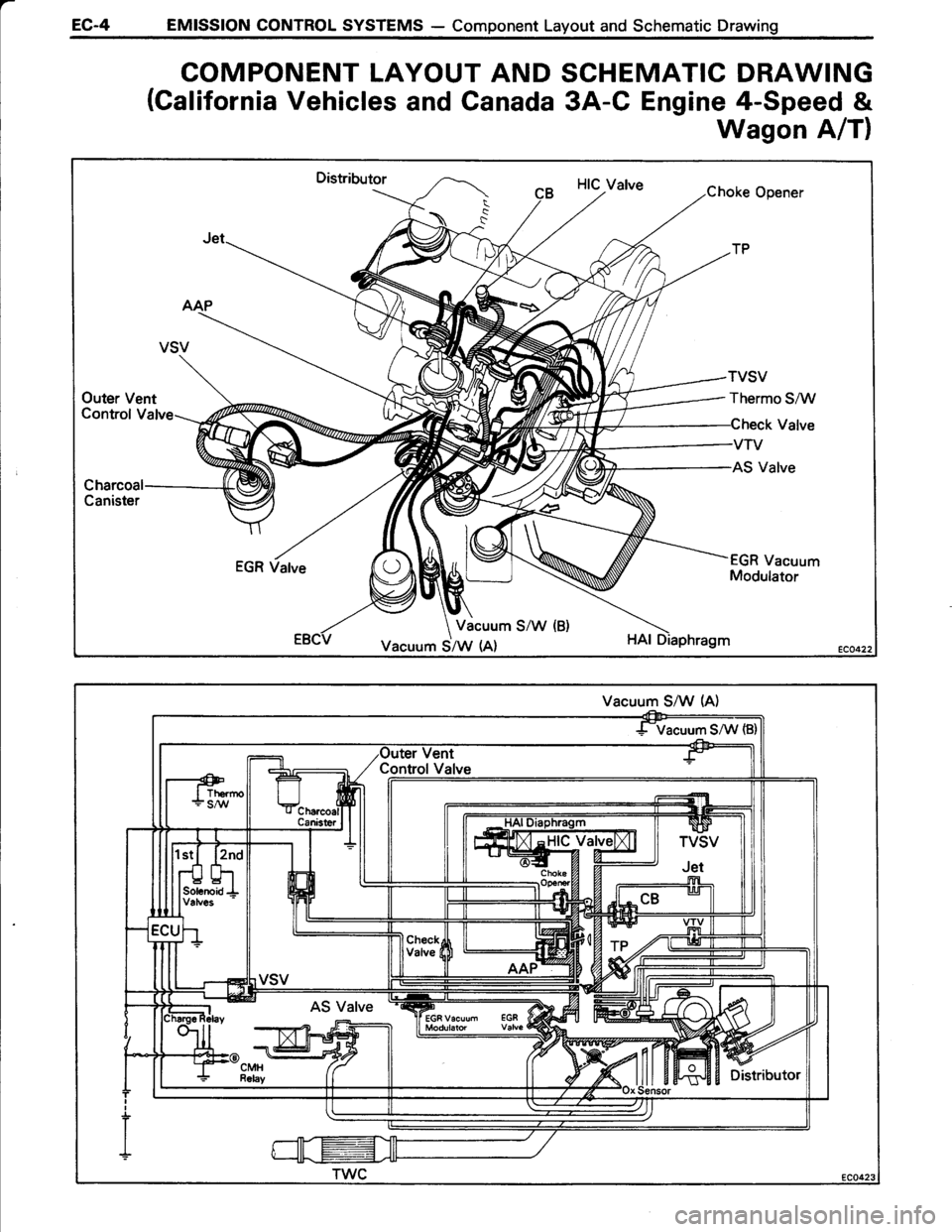 TOYOTA TERCEL 1985 Owners Manual TOYOTA TERCEL 1985 Owners Manual