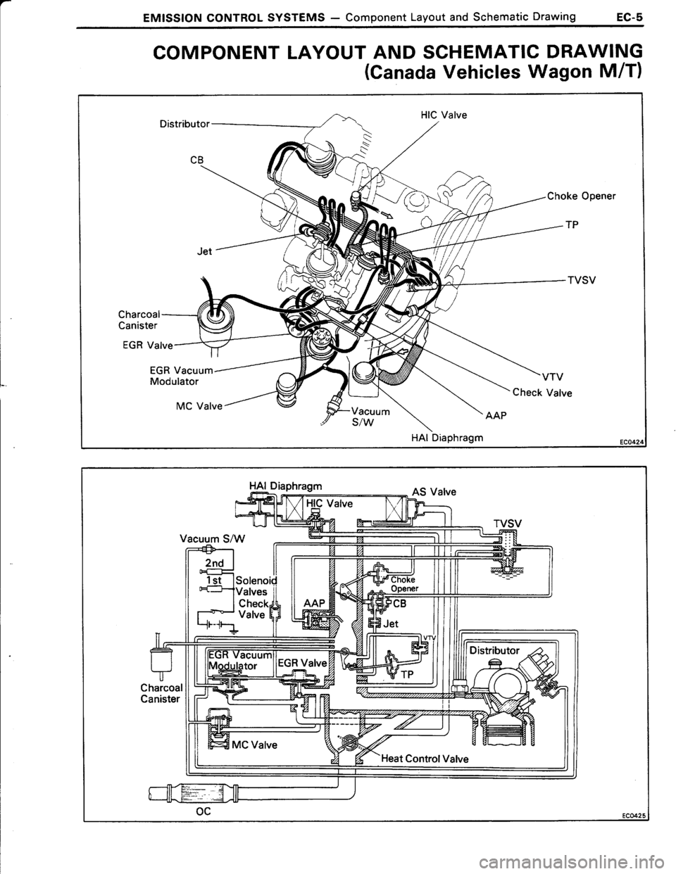 TOYOTA TERCEL 1985 Owners Manual TOYOTA TERCEL 1985 Owners Manual