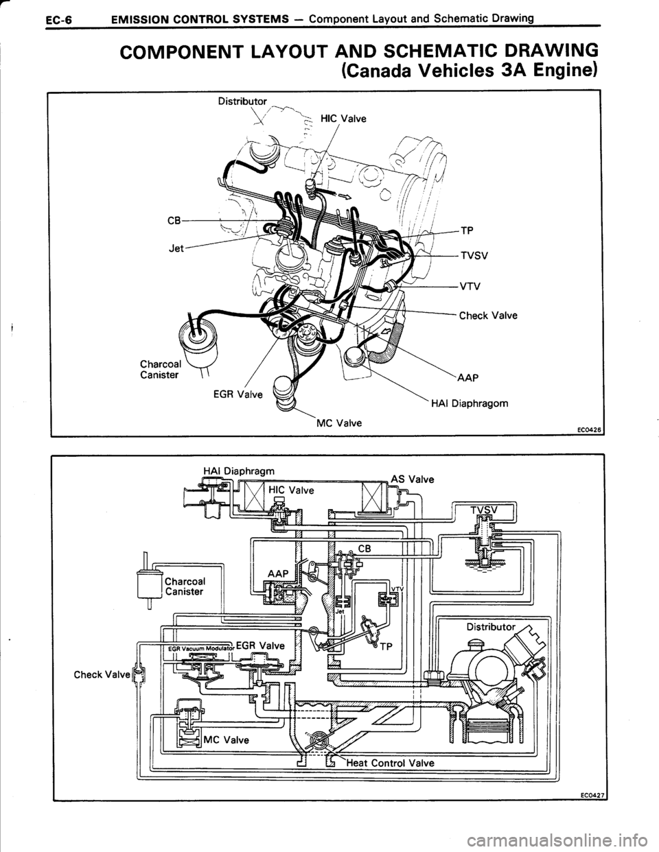 TOYOTA TERCEL 1985 Owners Manual TOYOTA TERCEL 1985 Owners Manual