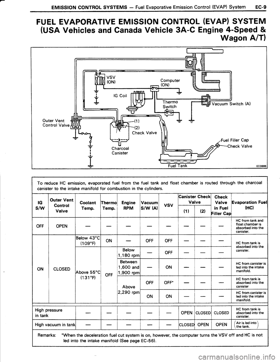TOYOTA TERCEL 1985 Owners Manual TOYOTA TERCEL 1985 Owners Manual