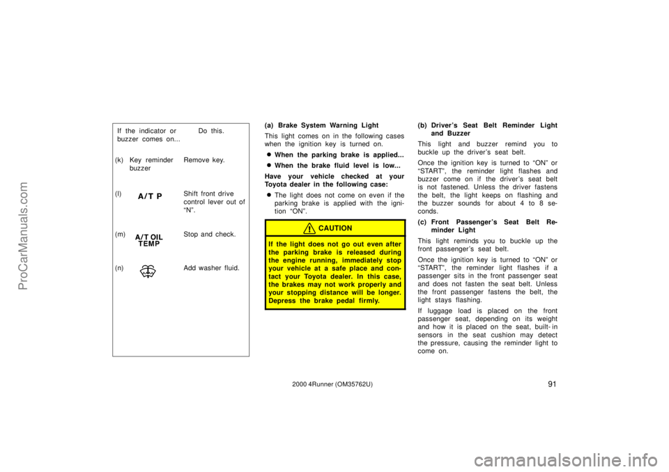 TOYOTA 4RUNNER 2000  Owners Manual 912000 4Runner (OM35762U)
(l) Shift front drive
control lever out of
Nº.
(m) Stop and check.
(n) Add washer fluid.
If the indicator or
buzzer comes on...Do this.
(k) Remove key.Key reminder
buzzer(a