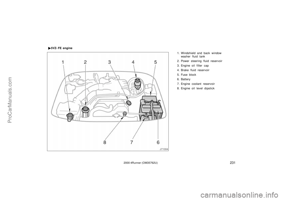 TOYOTA 4RUNNER 2000  Owners Manual 2312000 4Runner (OM35762U)
1. Windshield and back window 
washer fluid tank
2. Power steering fluid reservoir
3. Engine oil filler  cap
4. Brake fluid reservoir
5. Fuse block
6. Battery
7. Engine cool