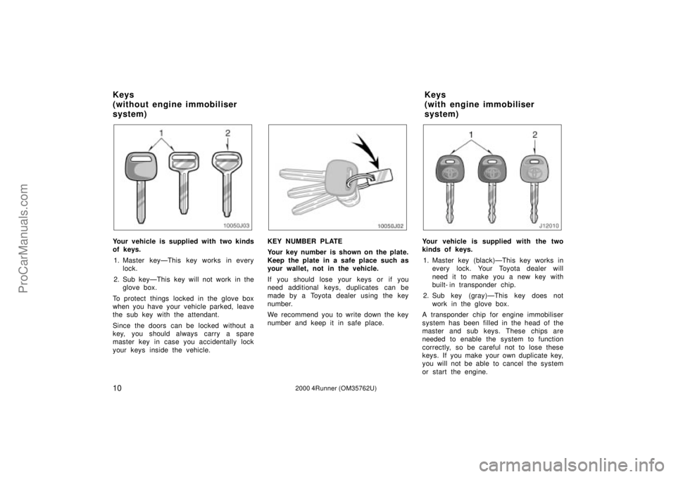 TOYOTA 4RUNNER 2000 Manual Online 102000 4Runner (OM35762U)
Your vehicle is supplied with two kinds
of keys.
1. Master keyÐThis key works in every
lock.
2. Sub keyÐThis key will not work in the
glove box.
To protect things  locked i