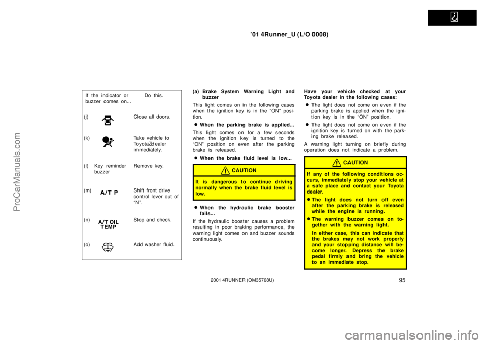 TOYOTA 4RUNNER 2001  Owners Manual   
’01 4Runner_U (L/O 0008)
952001 4RUNNER (OM35768U)
(m) Shift front drive
control lever out of
“N”.
(n) Stop and check.
(o) Add washer fluid.
If the indicator or
buzzer comes on...Do this.
(l)