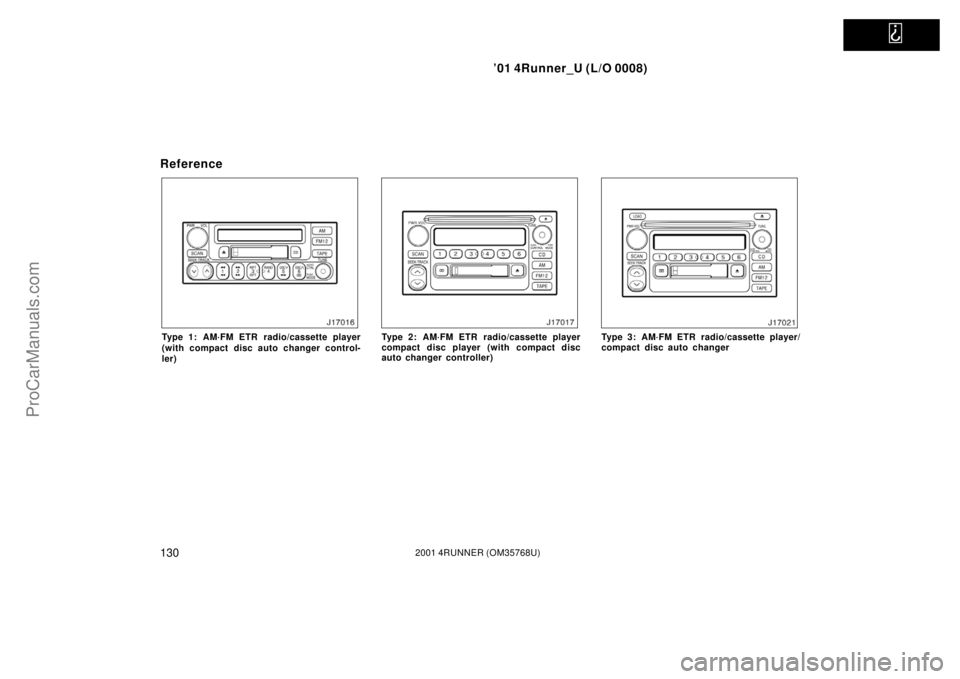 TOYOTA 4RUNNER 2001  Owners Manual   
’01 4Runner_U (L/O 0008)
1302001 4RUNNER (OM35768U)
Reference
Type 1: AM·FM ETR radio/cassette player
(with compact disc auto changer control-
ler)Type 2:  AM·FM ETR  radio/cassette player
comp