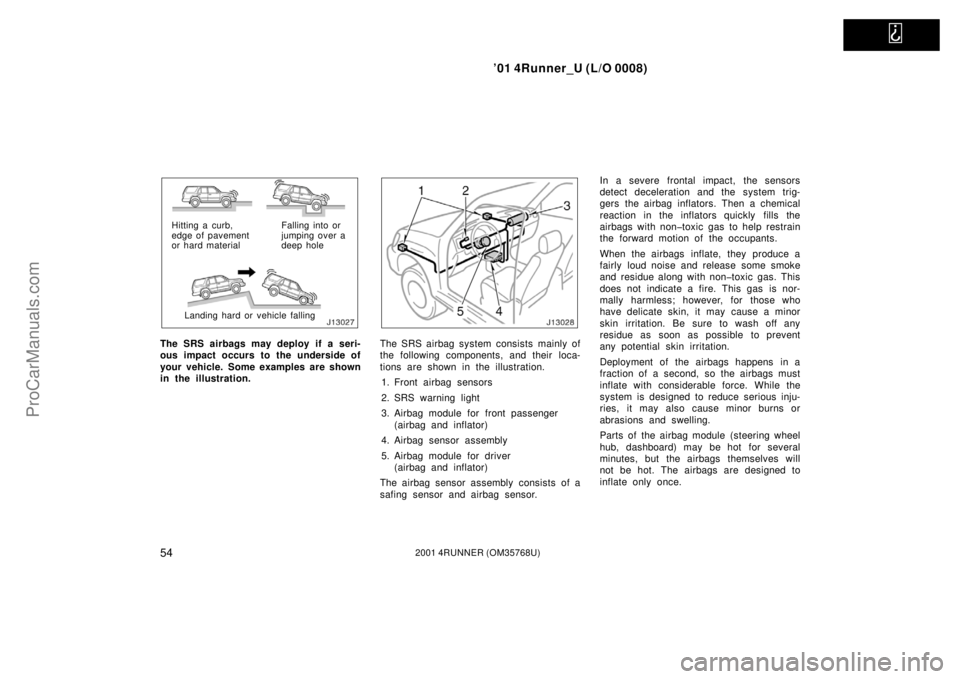 TOYOTA 4RUNNER 2001 Workshop Manual   
’01 4Runner_U (L/O 0008)
542001 4RUNNER (OM35768U)
Hitting a curb,
edge of pavement
or hard materialFalling into or
jumping over a
deep hole
Landing hard or vehicle falling
The SRS airbags may de