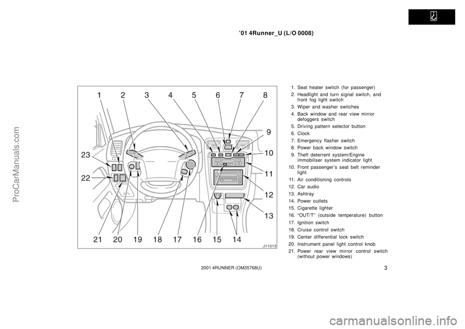 TOYOTA 4RUNNER 2001  Owners Manual   
’01 4Runner_U (L/O 0008)
32001 4RUNNER (OM35768U)
1. Seat heater switch (for passenger)
2. Headlight and turn signal switch, and 
front fog light switch
3. Wiper and washer switches
4. Back windo