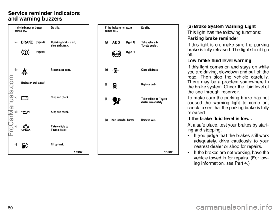 TOYOTA AVALON 1996 Repair Manual 60
(a) Brake System Warning  Light
This light has the following functions:
Parking brake reminder
If this light is on, make sure the parking
brake is fully released. The light should go
off.
Low brake