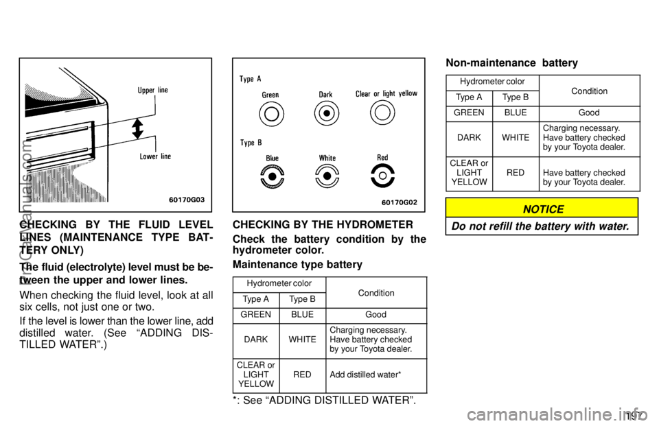 TOYOTA AVALON 1997  Owners Manual 197
CHECKING BY THE FLUID LEVEL
LINES (MAINTENANCE TYPE BAT-
TERY ONLY)
The fluid (electrolyte) level must be be-
tween the upper and lower lines.
When checking the fluid level, look at all
six cells,