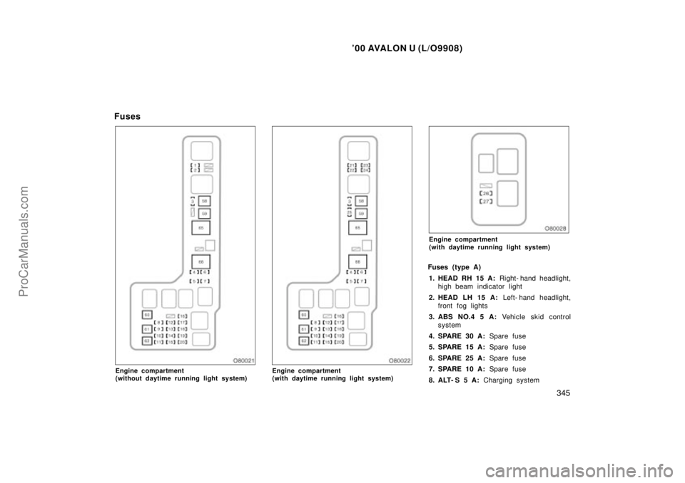 TOYOTA AVALON 2000  Owners Manual 00 AVALON U (L/O9908)
345
Fuses 
Engine compartment 
(without daytime running light system)Engine compartment 
(with daytime running light system)
Engine compartment 
(with daytime running light syst