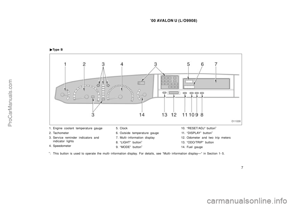 TOYOTA AVALON 2000  Owners Manual 00 AVALON U (L/O9908)
7
1. Engine coolant temperature gauge
2. Tachometer
3. Service reminder indicators and indicator lights
4. Speedometer 5. Clock
6. Outside temperature gauge
7. Multi- informatio