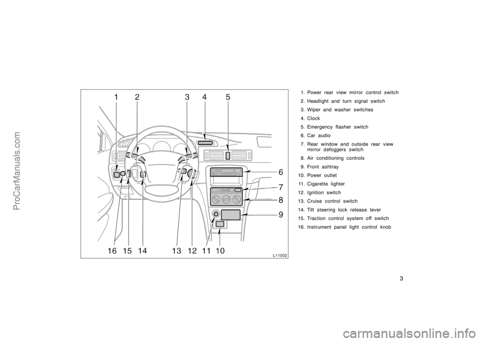 TOYOTA CAMRY 1998  Owners Manual 3
1. Power rear view mirror control switch
2. Headlight and turn signal switch
3. Wiper and washer switches
4. Clock
5. Emergency flasher switch
6. Car audio
7. Rear window and outside rear view
mirro