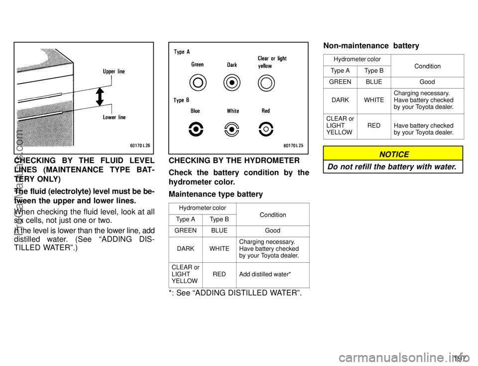 TOYOTA CAMRY 1996  Owners Manual 197
CHECKING BY THE FLUID LEVEL
LINES (MAINTENANCE TYPE BAT-
TERY ONLY)
The fluid (electrolyte) level must be be-
tween the upper and lower lines.
When checking the fluid level, look at all
six cells,