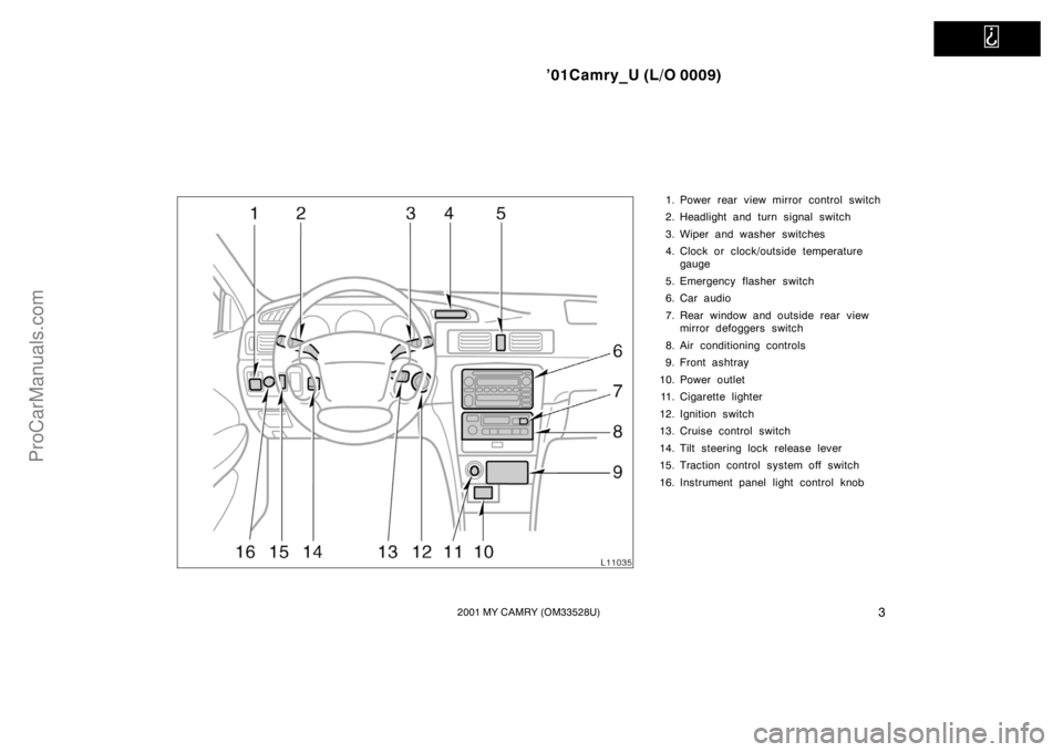 TOYOTA CAMRY 2001 User Guide   
’01Camry_U (L/O 0009)
32001 MY CAMRY (OM33528U)
1. Power rear view mirror control switch
2. Headlight and turn signal switch
3. Wiper and washer switches
4. Clock or clock/outside temperature 
ga