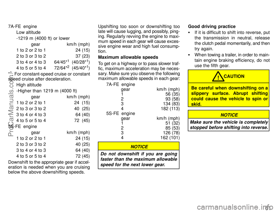 TOYOTA CELICA 1996 Repair Manual 61
7A-FE  engineLow altitude
-1219 m (4000 ft) or lower
gear km/h (mph)
1 to 2 or 2 to 1 24 (15)
2 to 3 or 3 to 2 37 (23)
3 to 4 or 4 to 3 64/45*
1  (40/28*1)
4 to 5 or 5 to 4 72/64*2  (45/40*1)
*1: F
