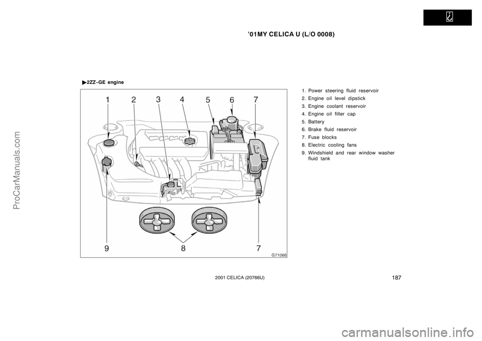 TOYOTA CELICA 2001  Owners Manual   
’01MY CELICA U (L/O 0008)
1872001 CELICA (20766U)
1. Power steering fluid reservoir
2. Engine oil level dipstick
3. Engine coolant reservoir
4. Engine oil filler  cap
5. Battery
6. Brake fluid re