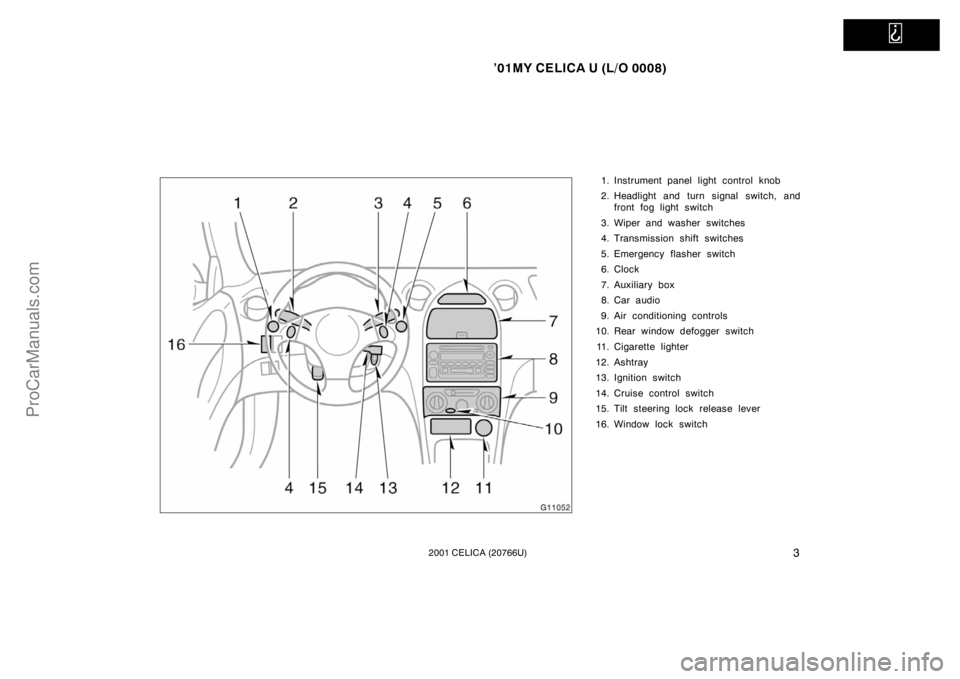 TOYOTA CELICA 2001  Owners Manual   
’01MY CELICA U (L/O 0008)
32001 CELICA (20766U)
1. Instrument panel light control knob
2. Headlight and turn signal switch, andfront fog light switch
3. Wiper and washer switches
4. Transmission 