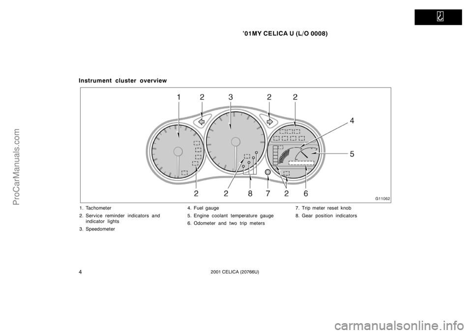 TOYOTA CELICA 2001  Owners Manual   
’01MY CELICA U (L/O 0008)
42001 CELICA (20766U)
Instrument cluster overview
1. Tachometer
2. Service reminder indicators andindicator lights
3. Speedometer 4. Fuel gauge
5. Engine coolant tempera