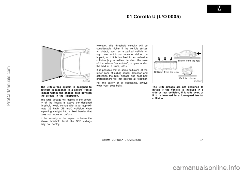 TOYOTA COROLLA 2001  Owners Manual   
01 Corolla U (L/O 0005)
372001MY_COROLLA_U (OM12720U)
The SRS airbag system is designed to
activate in response to a severe frontal
impact within the shaded area between
the arrows in the illustra