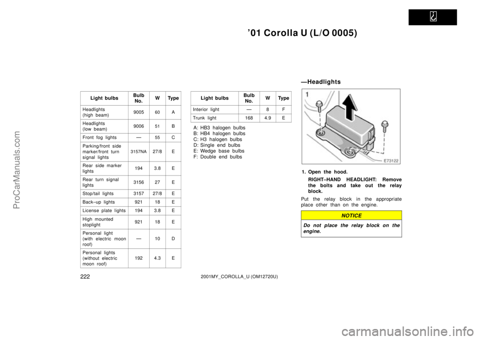 TOYOTA COROLLA 2001  Owners Manual   
01 Corolla U (L/O 0005)
2222001MY_COROLLA_U (OM12720U)
Light bulbsBulb
No.WTy p e
Headlights 
(high beam)900560A
Headlights 
(low beam)900651B
Front fog lightsÐ55C
Parking/front side 
marker/fron