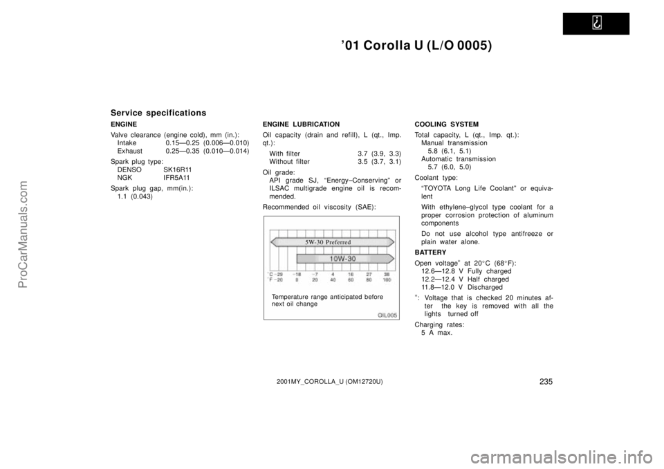 TOYOTA COROLLA 2001 Repair Manual   
01 Corolla U (L/O 0005)
2352001MY_COROLLA_U (OM12720U)
Service specifications
ENGINE
Valve clearance (engine cold), mm (in.):
Intake 0.15Ð0.25 (0.006Ð0.010)
Exhaust 0.25Ð0.35 (0.010Ð0.014)
Spa