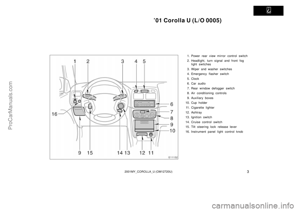 TOYOTA COROLLA 2001  Owners Manual   
01 Corolla U (L/O 0005)
32001MY_COROLLA_U (OM12720U)
1. Power rear view mirror control switch
2. Headlight, turn signal and front fog 
light switches
3. Wiper and washer switches
4. Emergency flas