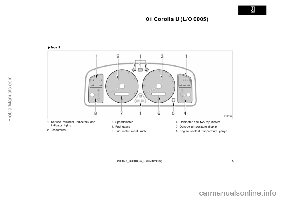 TOYOTA COROLLA 2001 Manual PDF   
01 Corolla U (L/O 0005)
52001MY_COROLLA_U (OM12720U)
1. Service reminder indicators and
indicator lights
2. Tachometer3. Speedometer
4. Fuel gauge
5. Trip meter reset knob6. Odometer and two trip 