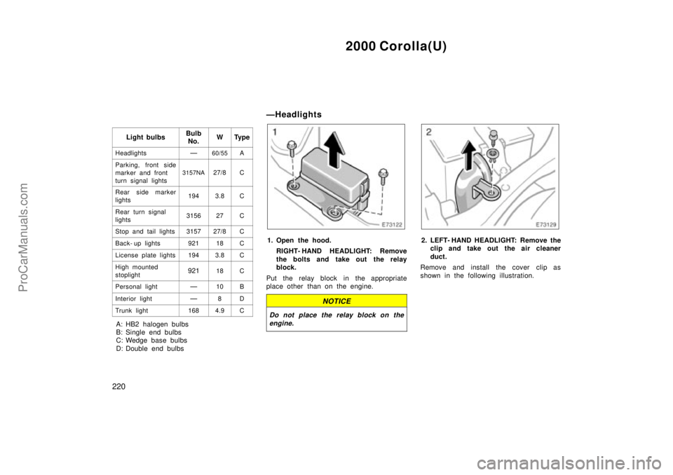 TOYOTA COROLLA 2000  Owners Manual 2000 Corolla(U)
220
Light bulbsBulb
No.WTy p e
HeadlightsÐ60/55A
Parking, front side
marker and front 
turn signal lights3157NA27/8C
Rear side marker
lights1943.8C
Rear turn signal 
lights315627C
Sto