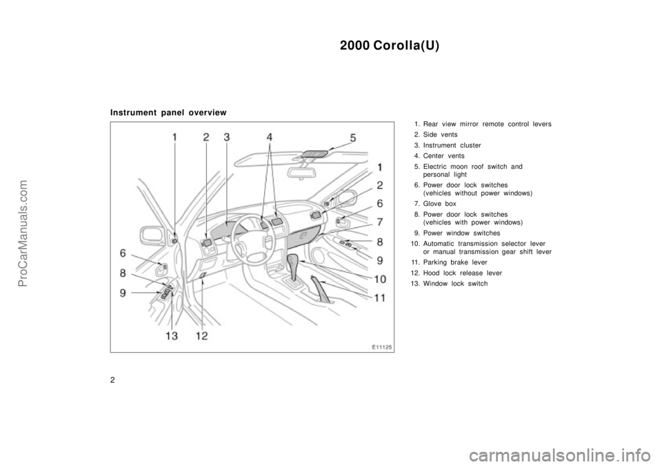 TOYOTA COROLLA 2000 Manual PDF 2000 Corolla(U)
2
Instrument panel overview
1. Rear view mirror remote control levers
2. Side vents
3. Instrument cluster
4. Center vents
5. Electric moon roof switch and
personal light
6. Power door 