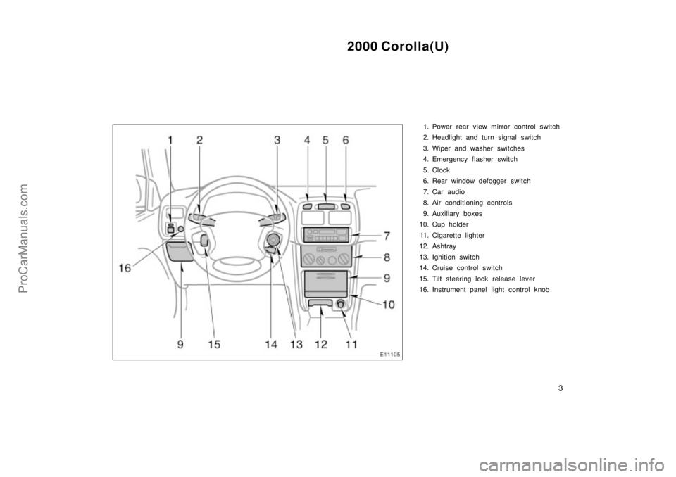 TOYOTA COROLLA 2000 Owners Manual 2000 Corolla(U)
3
1. Power rear view mirror control switch
2. Headlight and turn signal switch
3. Wiper and washer switches
4. Emergency flasher switch
5. Clock
6. Rear window defogger switch
7. Car a TOYOTA COROLLA 2000 Owners Manual 2000 Corolla(U)
3
1. Power rear view mirror control switch
2. Headlight and turn signal switch
3. Wiper and washer switches
4. Emergency flasher switch
5. Clock
6. Rear window defogger switch
7. Car a