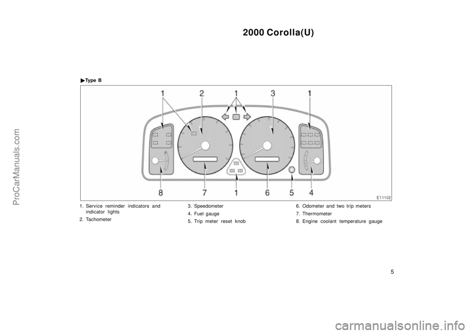 TOYOTA COROLLA 2000  Owners Manual 2000 Corolla(U)
5
1. Service reminder indicators and
indicator lights
2. Tachometer3. Speedometer
4. Fuel gauge
5. Trip meter reset knob6. Odometer and two trip meters
7. Thermometer
8. Engine coolant