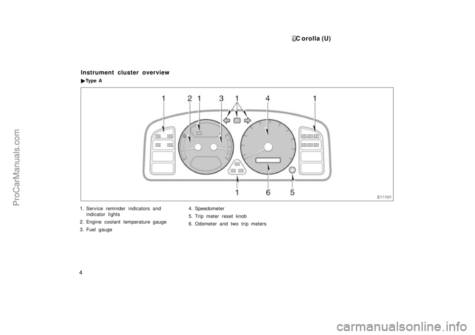 TOYOTA COROLLA 1999 Repair Manual C orolla (U)
4
1. Service reminder indicators and
indicator lights
2. Engine coolant temperature gauge
3. Fuel gauge4. Speedometer
5. Trip meter reset knob
6. Odometer and two trip meters
Instrument c