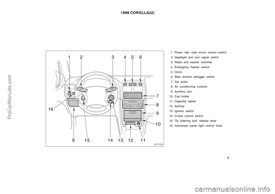 TOYOTA COROLLA 1998  Owners Manual 1998 COROLLA(U)
3
1. Power rear view mirror control switch
2. Headlight and turn signal switch
3. Wiper and washer switches
4. Emergency flasher switch
5. Clock
6. Rear window defogger switch
7. Car a