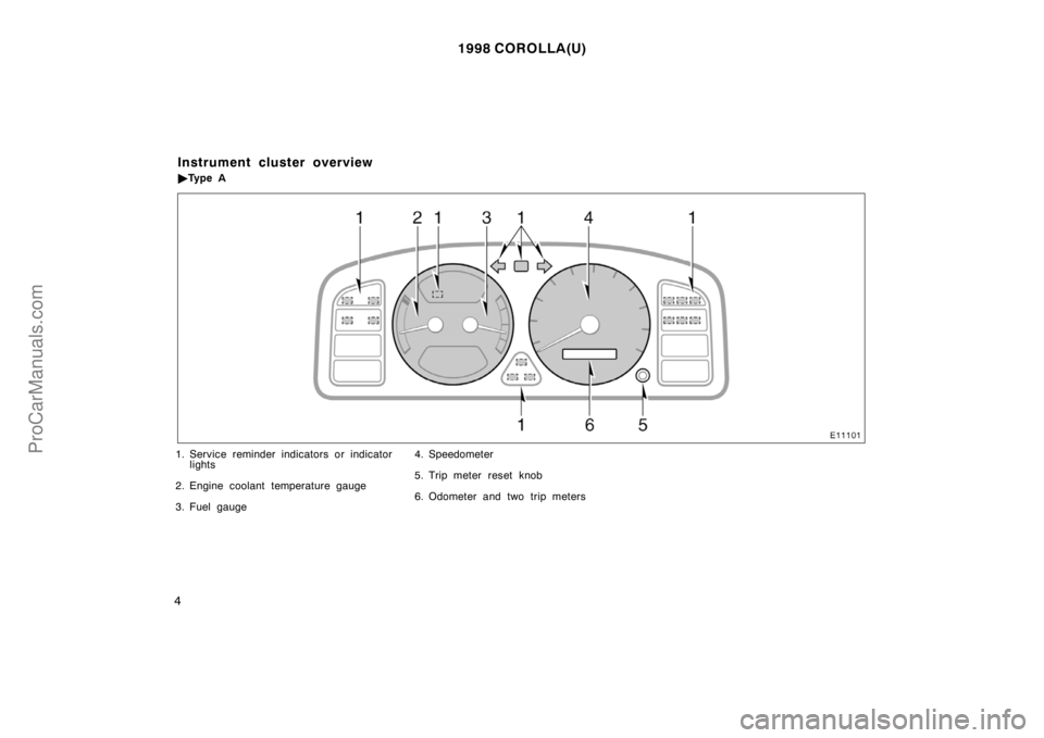 TOYOTA COROLLA 1998  Owners Manual 1998 COROLLA(U)
4
1. Service reminder indicators or indicator
lights
2. Engine coolant temperature gauge
3. Fuel gauge4. Speedometer
5. Trip meter reset knob
6. Odometer and two trip meters
Instrument