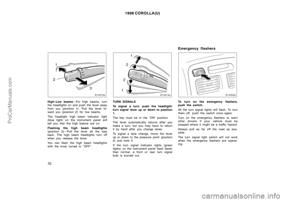 TOYOTA COROLLA 1998 Repair Manual 1998 COROLLA(U)
70
High−Low beams—For high beams, turn
the headlights on and push the lever away
from you (position 1). Pull the lever to-
ward you (position 2) for low beams.
The headlight high b