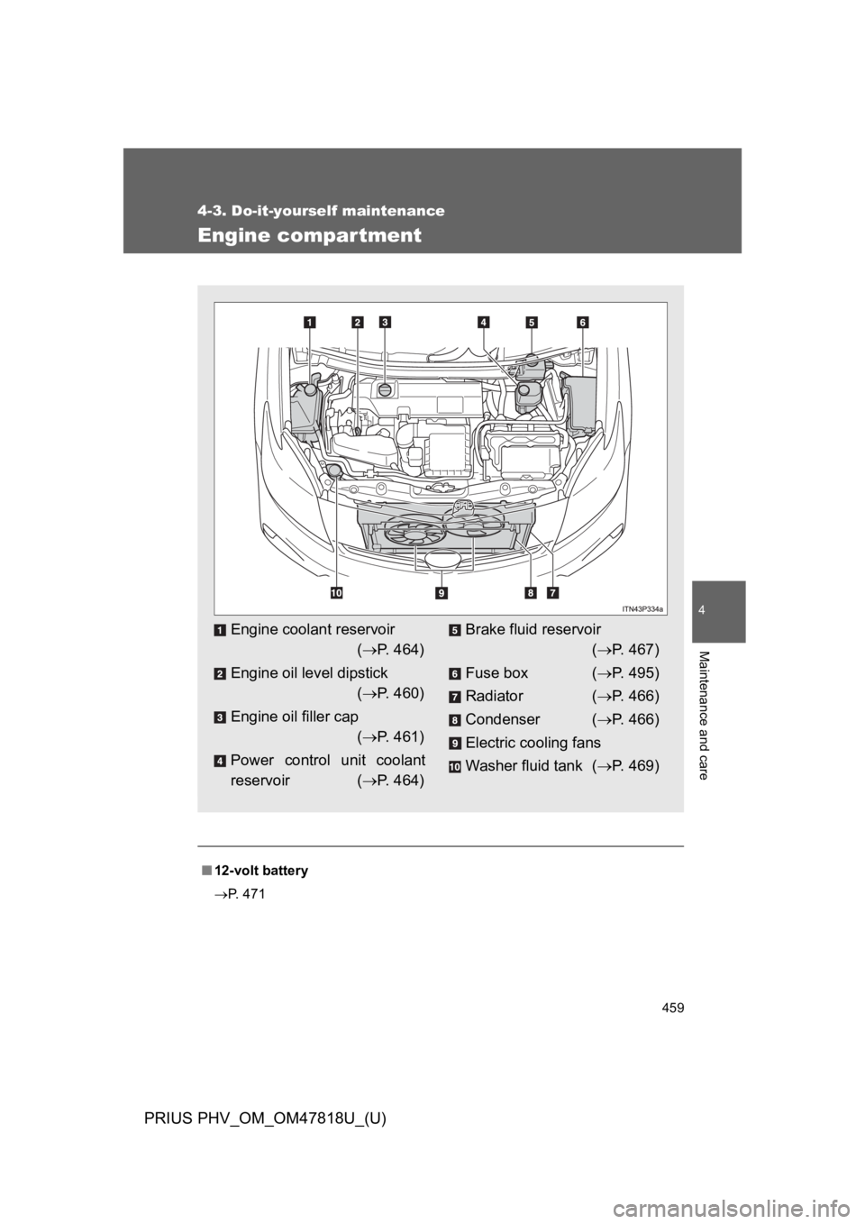 TOYOTA PRIUS PLUG-IN 2012 Owners Manual 459
4-3. Do-it-yourself maintenance
PRIUS PHV_OM_OM47818U_(U)
4
Maintenance and care
Engine compar tment
■12-volt battery
→P. 4 7 1
Engine coolant reservoir
(→P. 4 6 4 )
Engine oil level di TOYOTA PRIUS PLUG-IN 2012 Owners Manual 459
4-3. Do-it-yourself maintenance
PRIUS PHV_OM_OM47818U_(U)
4
Maintenance and care
Engine compar tment
■12-volt battery
→P. 4 7 1
Engine coolant reservoir
(→P. 4 6 4 )
Engine oil level di