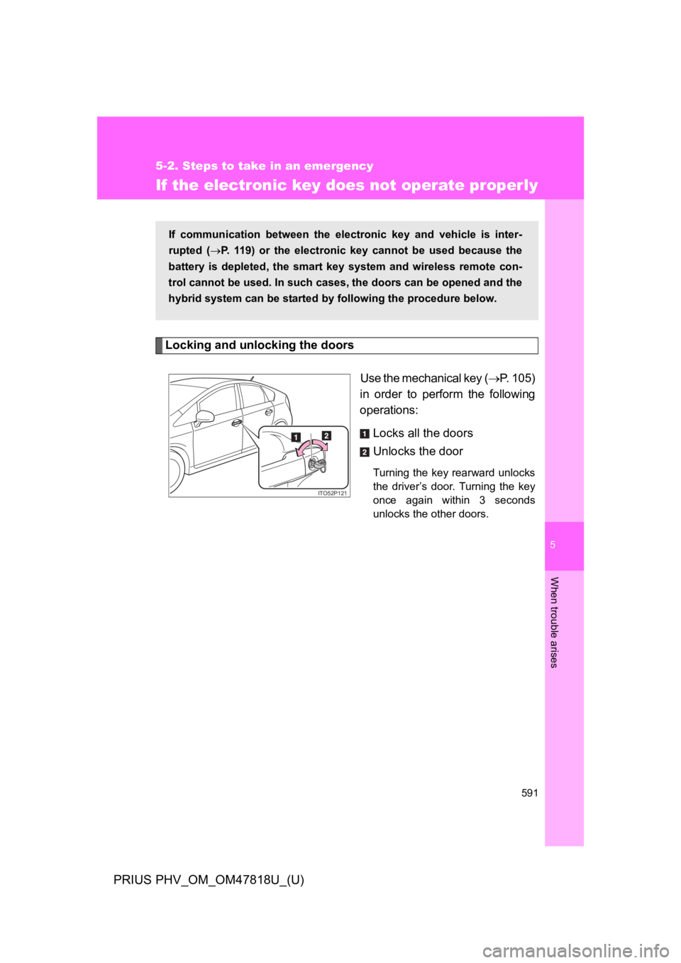 TOYOTA PRIUS PLUG-IN 2012 Workshop Manual 5
When trouble arises
591
5-2. Steps to take in an emergency
PRIUS PHV_OM_OM47818U_(U)
If the electronic key does not operate properly
Locking and unlocking the doors
Use the mechanical key (→P.   1