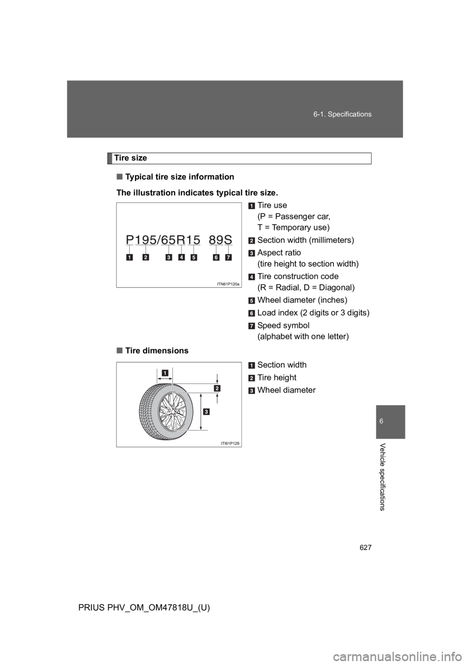 TOYOTA PRIUS PLUG-IN 2012  Owners Manual 627
6-1. Specifications
6
Vehicle specifications
PRIUS PHV_OM_OM47818U_(U)
Tire size
■Ty p i c a l   t i r e   s i z e   i n f o r m a t i o n
The illustration indicates typical tire size.
Tire use
